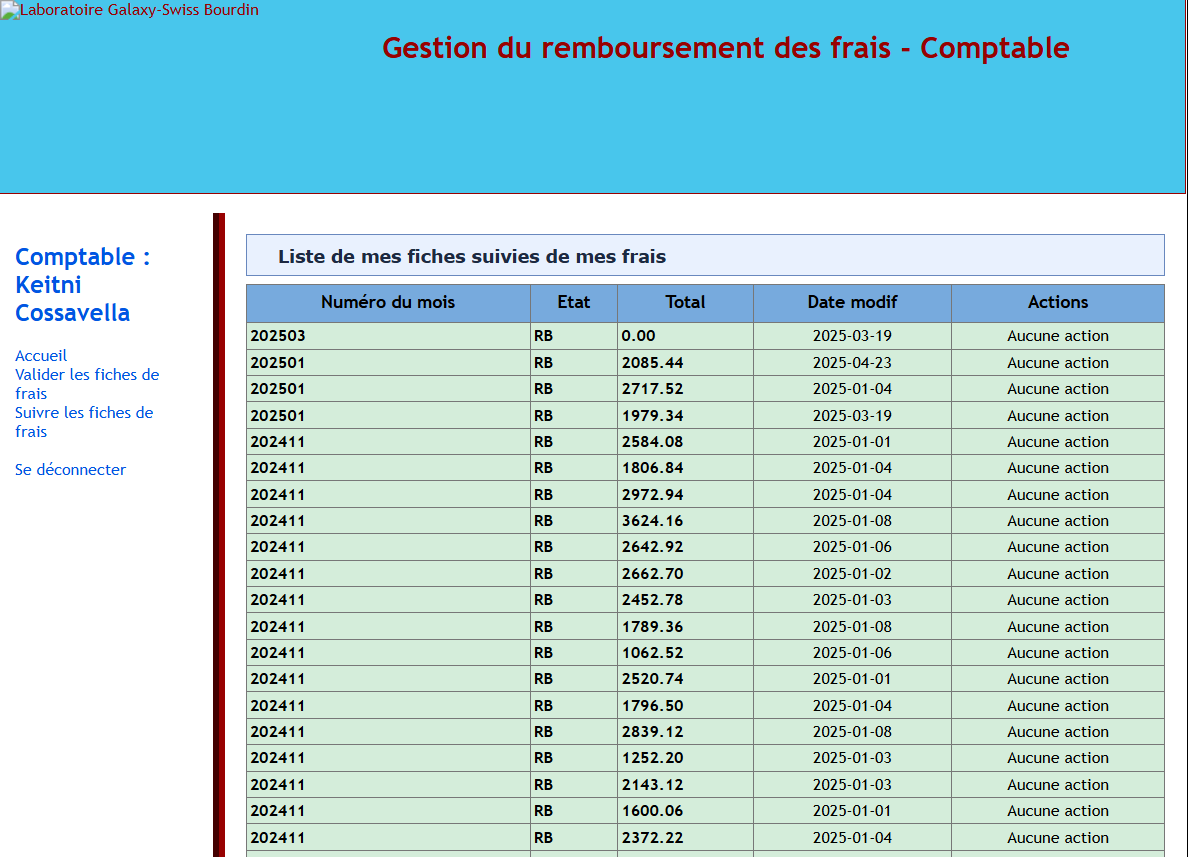 Role AppliFrais