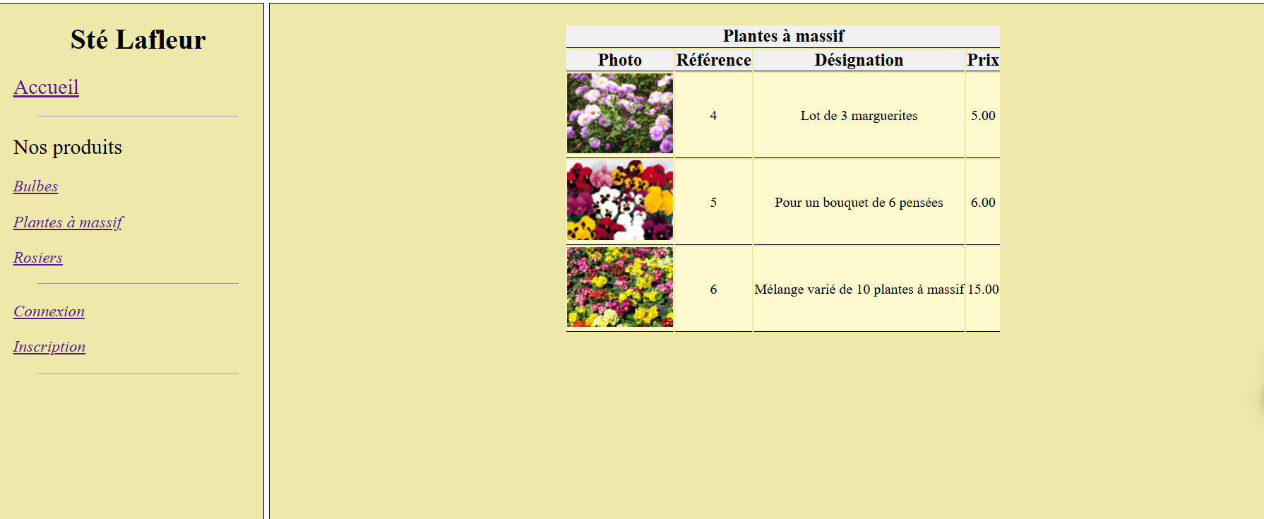 Page produit